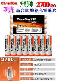 在飛比找Yahoo!奇摩拍賣優惠-【購生活】飛獅 Camelion 3號 AA 1.2V 27