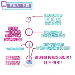 美神拖把組》適用好神拖》兩入95折》台灣製造》美神拖把組/3神勾/加長手壓式旋轉拖把桿/超吸水布盤+輕巧脫水桶