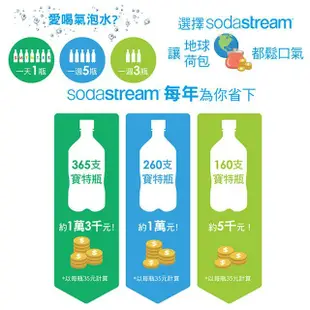 Sodastream 自動扣瓶氣泡水機 Spirit  珊瑚橘 +1L水滴瓶2支