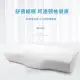 【HONDONI】人體工學4D蝶型枕 記憶枕頭 護頸枕 紓壓枕 側睡枕 午睡枕 透氣舒適(Z1)