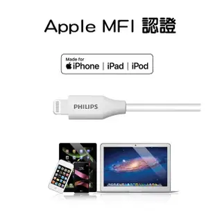 【Philips 飛利浦】TypeC to Lightning 100cm MFI充電線 DLC4549V(iPhone14 ProMax 6.7吋抗藍光保貼組合)