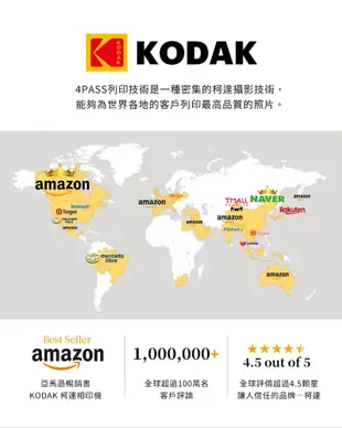 [促銷]柯達 Mini Shot 3 C300R 拍立得口袋相印機+60張相片紙 公司貨 (8折)