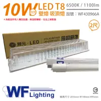 在飛比找momo購物網優惠-【DanceLight 舞光】LED-2105R1 T8 1