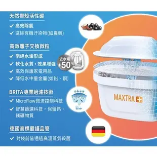 德國BRITA MAXTRA Plus濾芯-去水垢專家(6入裝)【2件超值組】【愛買】