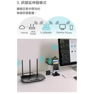 💎TP-Link TL-WR940N(TW)💎450Mbps 無線N路由器 高功率 WiFi 分享器 原價1000元