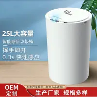 在飛比找Yahoo!奇摩拍賣優惠-智能垃圾桶自動感應式家用臥室廚房浴室防臭大容量高顏值25L