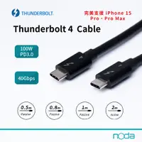 在飛比找PChome24h購物優惠-【Noda’s Design Taiwan】Thunderb