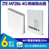 在飛比找遠傳friDay購物精選優惠-【福利品】ZTE MF286 4G 多功能無線路由器 WiF