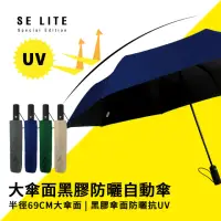 在飛比找momo購物網優惠-【SE Lite】27吋大傘面黑膠防曬自動傘_深藍(自動傘 