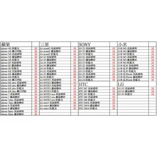 出清手機保護貼 PET膜iphone/三星/HTC/sony/oppo/LG/小米 非鋼化玻璃膜分亮面/霧面/藍光/鑽石