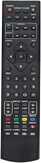 [VINABTY] Replacement Remote Control Compatible with Blaupunkt TV 32/124I-WB-5B-HBKUP-UK