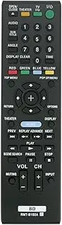 [AULCMEET] RMT-B102A Replacement Remote Control Compatible with Sony Blue-Ray Disc Player DVD Recorder BDP-BX1 BDPS350B BDP-S350 BDP-S780 BDP-S550 BDPS350 BDP-S350B RMT-B102J RMT-B102P