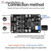 DC12-24V Bluetooth TPA3118D2 Class-D Audio Power Amplifier Board Amp Module DIY