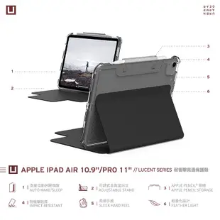 【樂貼膜】UAG 美國軍規iPad Pro 12.9吋 iPad Pro 11 Air 10.9 吋耐衝擊保護殻 防摔殼