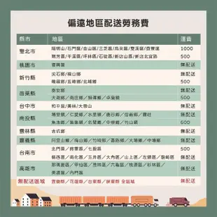 【唯熙傢俱】進昇灰橡色3尺電腦桌(書房 書桌 辦公桌 電腦桌 學生書桌)