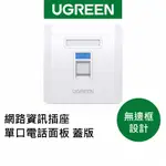 【綠聯】網路資訊 插座 單口電話 面板 蓋版