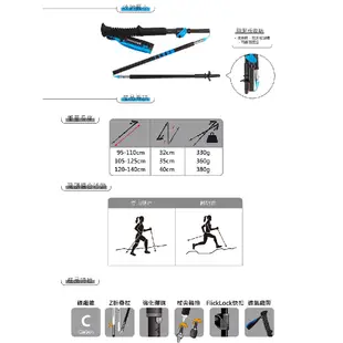 Black Diamond Distance Carbon FLZ 登山杖 超藍 112204【野外營】折疊 登山 健行