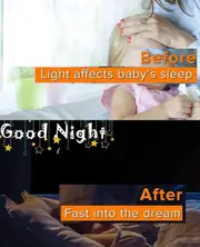 Portable Blackout Blinds - 100% Blackout Material for Nursery, Bedroom, Dorm or Travel - 400x145CM