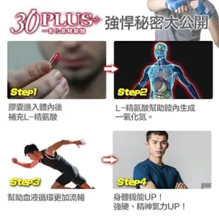 【阿性情趣】30plus虎標威猛膠囊 1盒 2粒(精力充沛 體力滿點 保健食品)