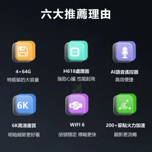 【原廠正品】安博盒子 Ubox11 第11代 官方正品 純淨版 64G 數位機上盒 一年保固 安博 送豪禮 台灣版