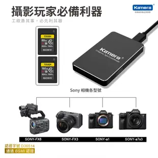 CFexpress Type-A 高速讀卡機 USB3.1 SD讀卡機 SONY-FX6 FX3 (5折)