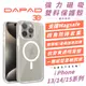 DAPAD 雙料 磁吸式 保護殼 手機殼 防摔殼 支援 MagSafe 適 iPhone 15 14 13