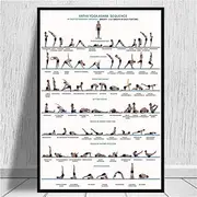 Hatha Yoga Asana Sequence Chart Prints Yoga Posters Exercise Training Gym Wall Art Yoga Pose Workout Canvas Prints Fitness Sports Room Home Gym Decor Artwork Multiple Size No Frame