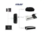 OEM Bluetooth Adapter for Bose Music Center Model 5 AM/FM CD Player
