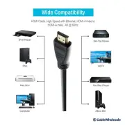 6ft HDMI Cable, High Speed with Ethernet, HDMI Male 4K @ 60Hz 10V3-41106