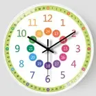 Household Silent Wall Clock Classrooms Non Ticking Learning Clock
