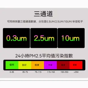 現貨24快發鑫思特HT9600空氣質量檢測儀★粉塵/顆粒檢測儀★塵埃 粒子 計數器★空氣濃度懸浮物PM2.5★可開立發票