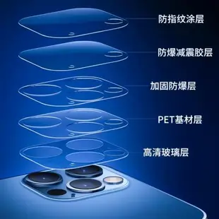 適用蘋果iphone15 pro max Camera lens film glass protector