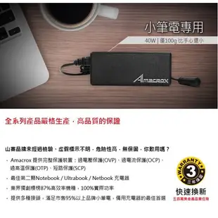 福利品 AMACROX 40W MINI 小筆記型電腦萬用變壓器 充電器 MN40