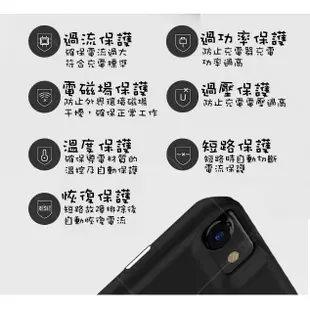 台灣速發蘋果IPHONE~磁吸式背充~無線充電源~分離式行動電源~車架充~車載充~磁吸架~背蓋無線充電/背夾
