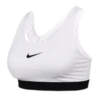 在飛比找Yahoo!奇摩拍賣優惠-全館免運 Nike Pro Classic Padded 中