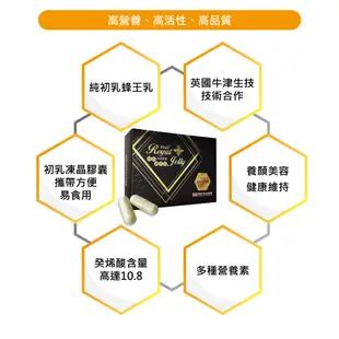 【Dr.歐思佛】台灣 初乳 蜂王乳 (膠囊) 黃金初乳 調整體質 養顏美容 保健食品 幫助入睡 男女皆可食用