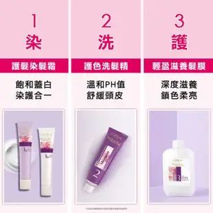 【LOREAL Paris 巴黎萊雅】優媚霜三重護髮雙管染髮霜★日本超夯新色