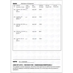 BlackyBaby~ 限時免運 皇家 狗飼料 犬用飼料 APR33 小型幼犬 PR27 小型成犬 15KG 產地韓國