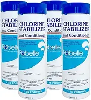 Robelle 1.75-Pounds 4-Pack Premium Chlorine Stabilizer and Conditioner, Concentrated Cyanuric Acid for Pools, Pool Stabilizer, Helps Chlorine Last Longer, Made in USA