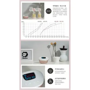 小獅王辛巴iFeed超靜音電動吸乳器(寬口徑)+手動吸乳器配件五件組 3300元(聊聊優惠)