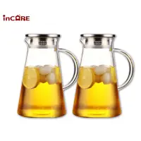 在飛比找momo購物網優惠-【Incare】日本耐高低溫玻璃冷水壺1700ml(買一送一