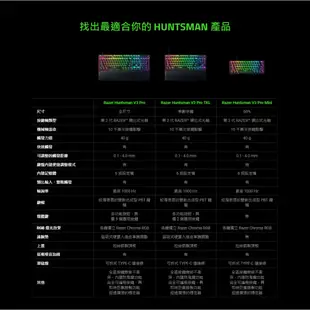Razer 雷蛇 Huntsman V3 Pro /TKL/mini Analog 獵魂光蛛 機械鍵盤 電競鍵盤 光學軸