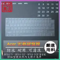 在飛比找蝦皮購物優惠-【NTPU新膜】 Swift 3 SF314-71 N21C