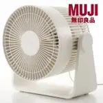 MUJI 無印良品 空氣循環風扇 (二手) 低噪音風扇 電風扇 循環扇 白色電風扇 小白扇 風扇
