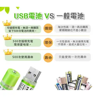 【3號電池 USB充電電池】可重複使用 AA電池 1450mAh充電電池環保充電電池 USB電池 三號電