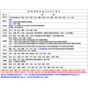 NIKKO日光10-12坪一級變頻冷暖分離式冷氣 NIS-80A/NIC-80A~自助價無安裝