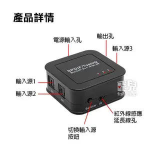 【飛兒】《光纖音訊切換器 三進一出》數位音源切換器 LPCM2.0／DTS／DOLBY-AC3 音源切換