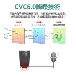 【IFIVE】尊貴款雙降噪藍牙耳機(if-BK700) 雙倍抗噪強力杜絕雜音 清晰原音 全職業通用！