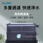 透明度 TRN｜SOBO 松寶｜滴流過濾盒 F-60｜2尺 55~80CM｜上部過濾