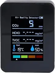 Mini CO2 Detector, Portable Detector CO2 Monitor Meter Air Quality Monitor Carbon Dioxide Detector Portable Temperature and Humidity Detector for Travel Home Indoor